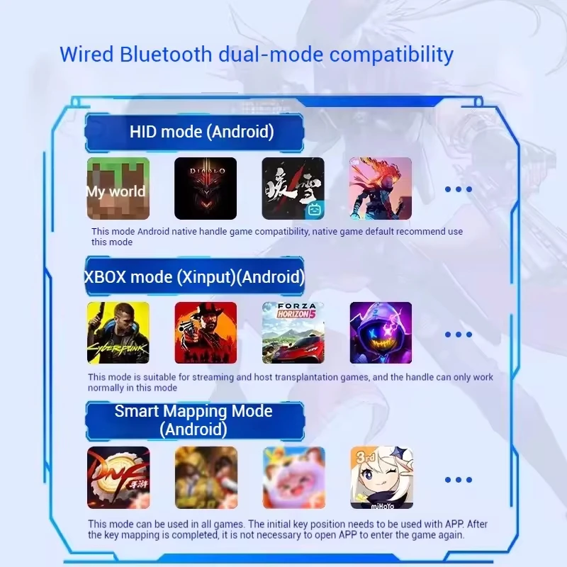 ゲームパッド ゲームコントローラー モバイル Android - Pc Gaming Lounge のレビューと価格
